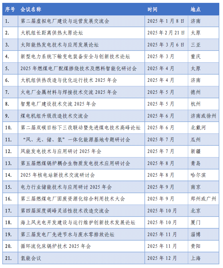 2025年度會議計劃