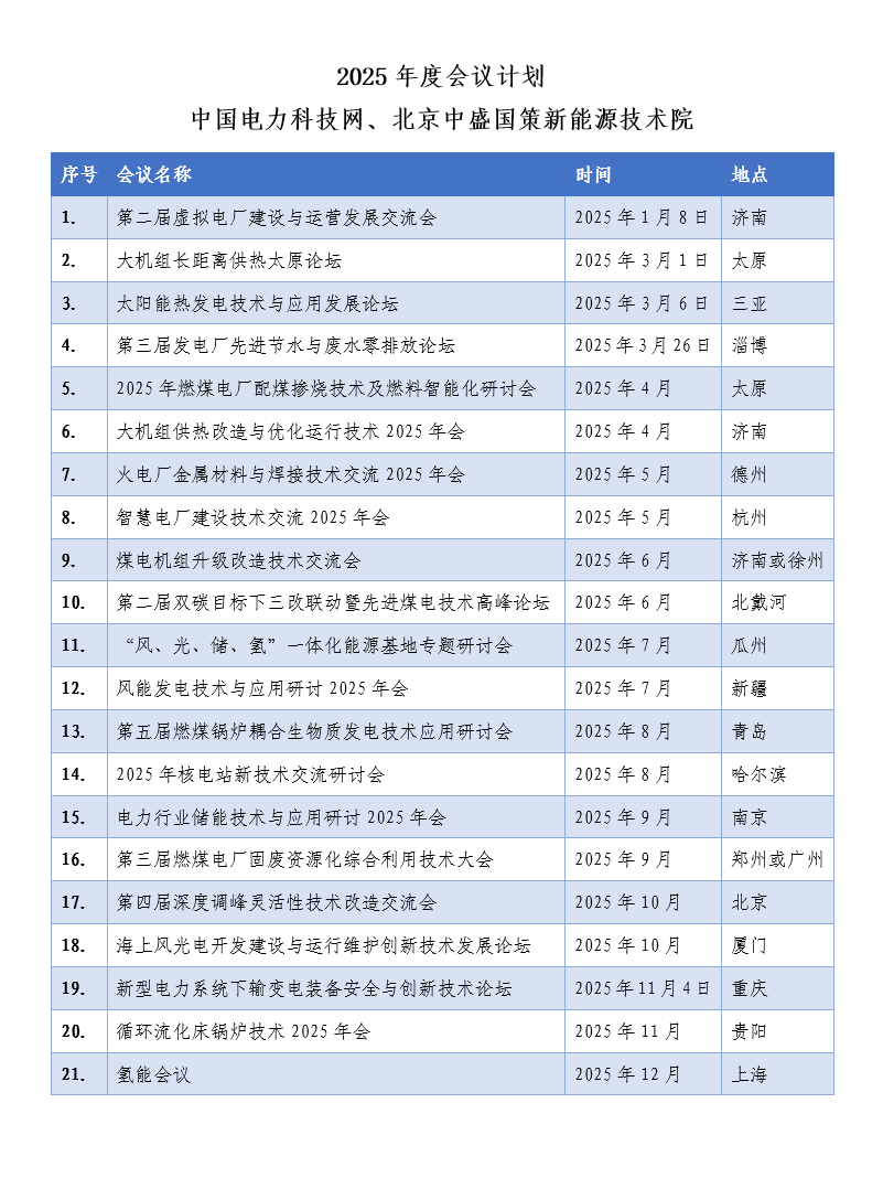 2025年度會(huì)議計(jì)劃